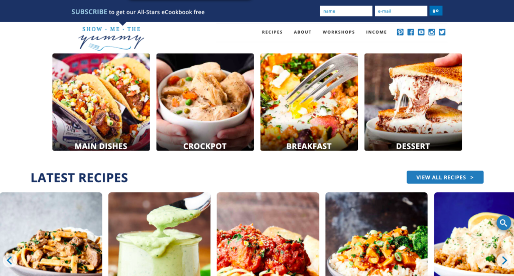 Examples of Food Blogs